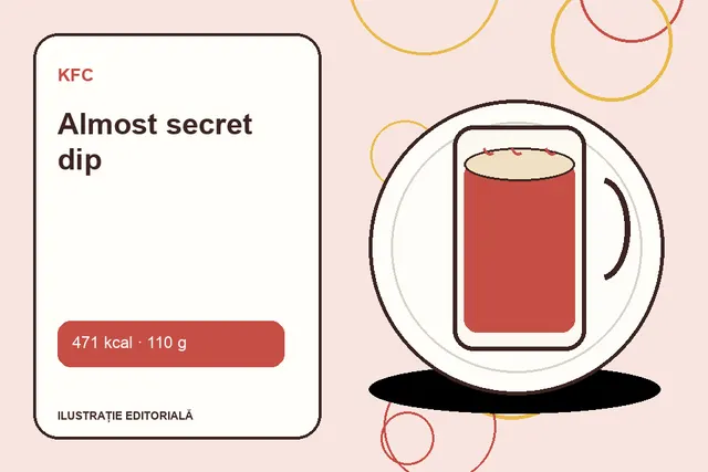Almost secret dip de la KFC — ilustrație editorială unică