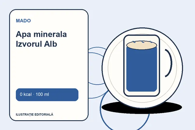 Apa minerala Izvorul Alb de la MADO — ilustrație editorială unică