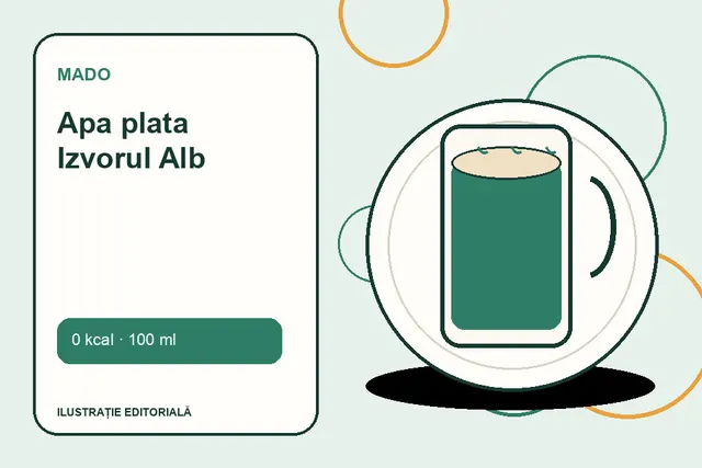 Apa plata Izvorul Alb de la MADO — ilustrație editorială unică