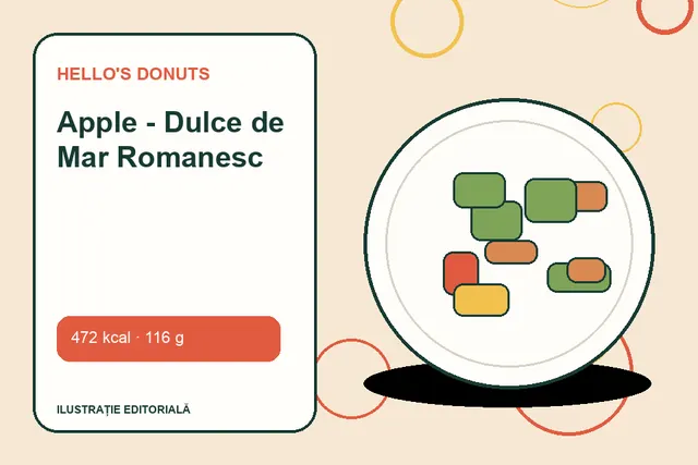 Apple - Dulce de Mar Romanesc de la Hello's Donuts — ilustrație editorială unică