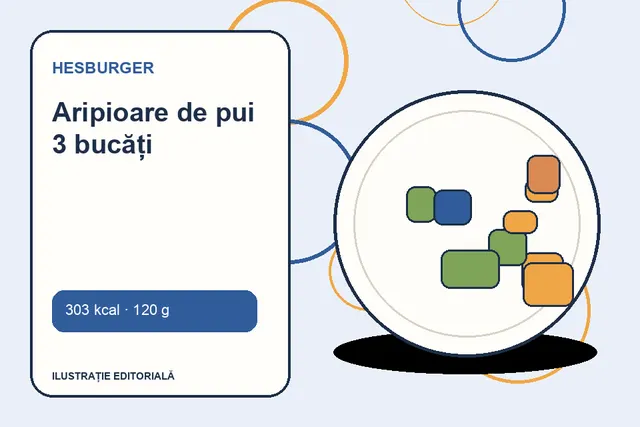 Aripioare de pui 3 bucăți de la Hesburger — ilustrație editorială unică