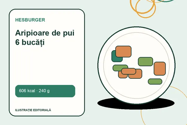 Aripioare de pui 6 bucăți de la Hesburger — ilustrație editorială unică