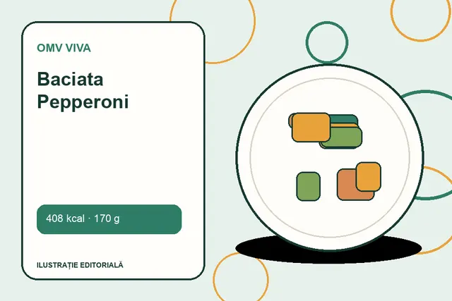 Baciata Pepperoni de la OMV VIVA — ilustrație editorială unică