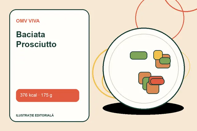 Baciata Prosciutto de la OMV VIVA — ilustrație editorială unică