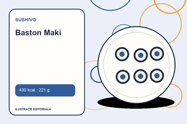 Baston Maki de la Sushivo — ilustrație editorială unică