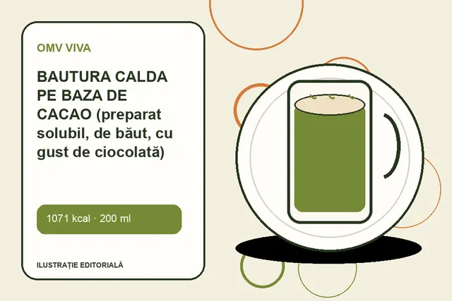 BAUTURA CALDA PE BAZA DE CACAO (preparat solubil, de băut, cu gust de ciocolată) de la OMV VIVA — ilustrație editorială unică