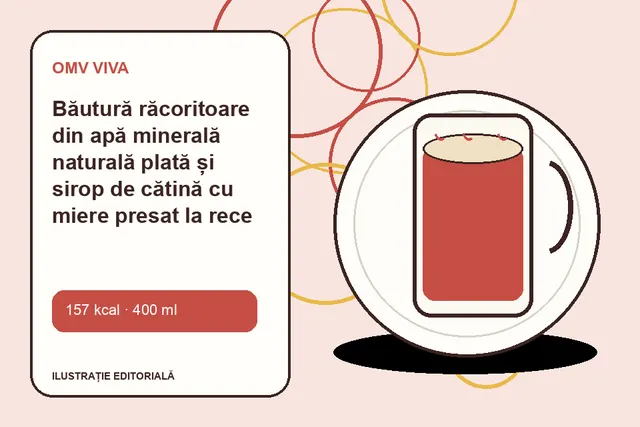 Băutură răcoritoare din apă minerală naturală plată și sirop de cătină cu miere presat la rece – pahar de la OMV VIVA — ilustrație editorială unică