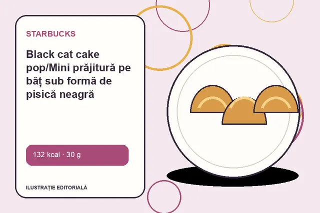 Black cat cake pop/Mini prăjitură pe băț sub formă de pisică neagră de la Starbucks — ilustrație editorială unică
