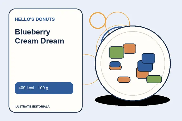 Blueberry Cream Dream de la Hello's Donuts — ilustrație editorială unică