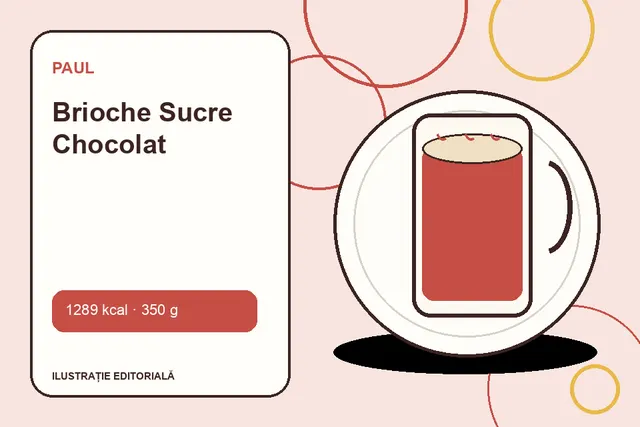 Brioche Sucre Chocolat de la Paul — ilustrație editorială unică