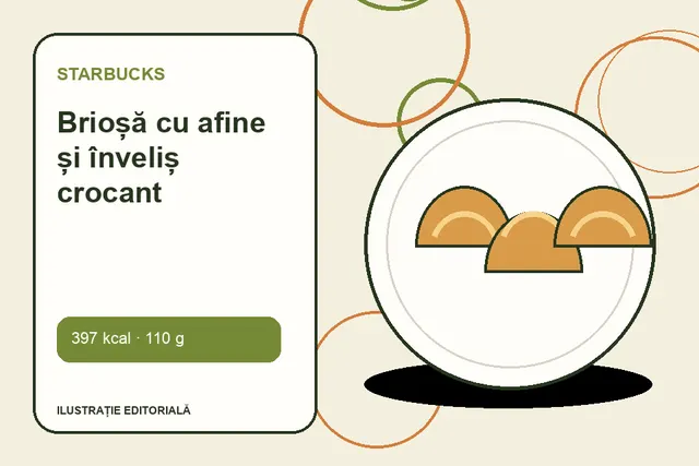 Brioșă cu afine și înveliș crocant de la Starbucks — ilustrație editorială unică