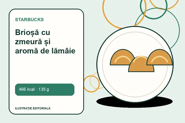 Brioșă cu zmeură și aromă de lămâie de la Starbucks — ilustrație editorială unică