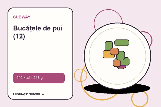 Bucățele de pui (12) de la Subway — ilustrație editorială unică