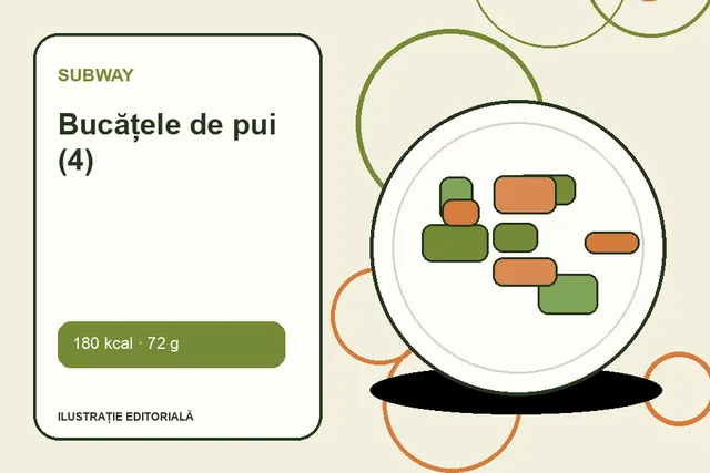 Bucățele de pui (4) de la Subway — ilustrație editorială unică