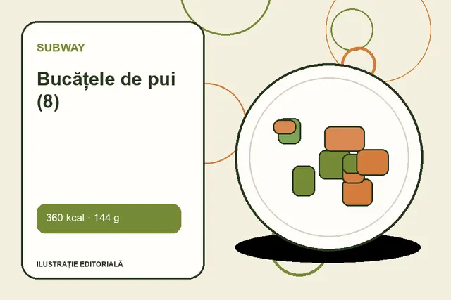 Bucățele de pui (8) de la Subway — ilustrație editorială unică