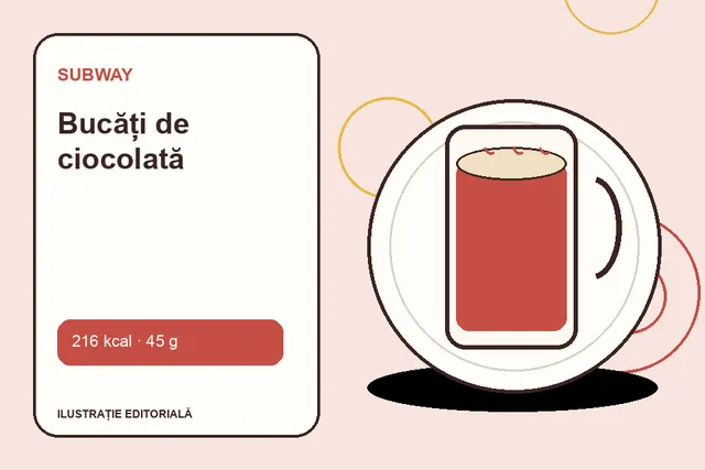 Bucăți de ciocolată de la Subway — ilustrație editorială unică