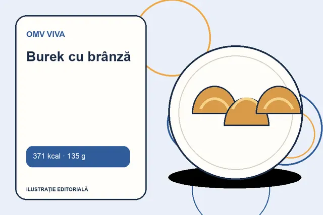 Burek cu brânză de la OMV VIVA — ilustrație editorială unică