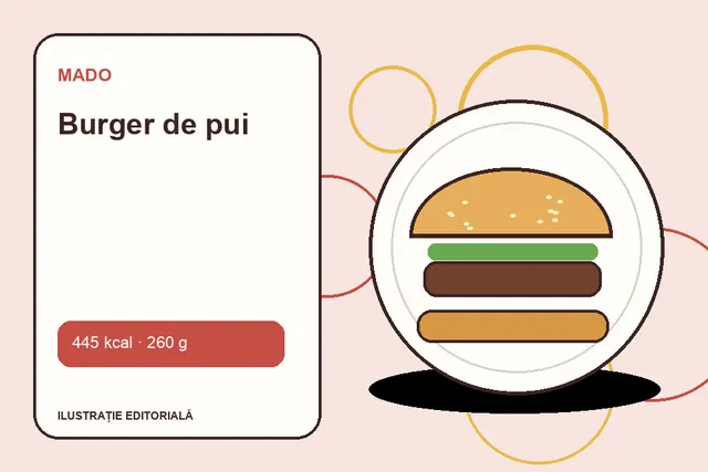 Burger de pui de la MADO — ilustrație editorială unică