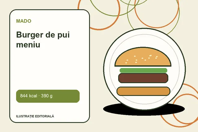 Burger de pui meniu de la MADO — ilustrație editorială unică