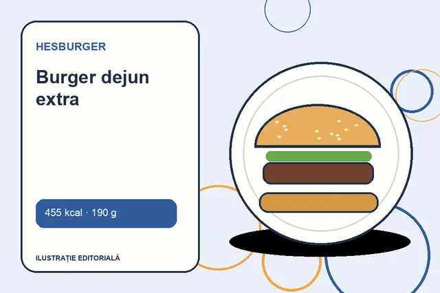 Burger dejun extra de la Hesburger — ilustrație editorială unică