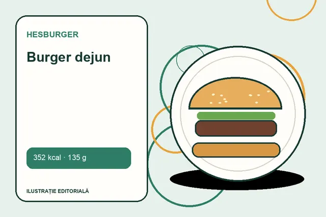 Burger dejun de la Hesburger — ilustrație editorială unică
