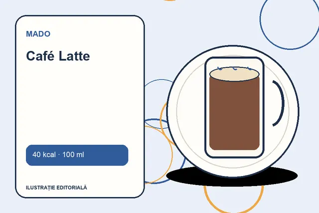 Café Latte de la MADO — ilustrație editorială unică