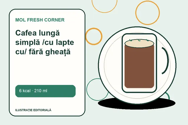 Cafea lungă simplă /cu lapte cu/ fără gheață de la MOL Fresh Corner — ilustrație editorială unică