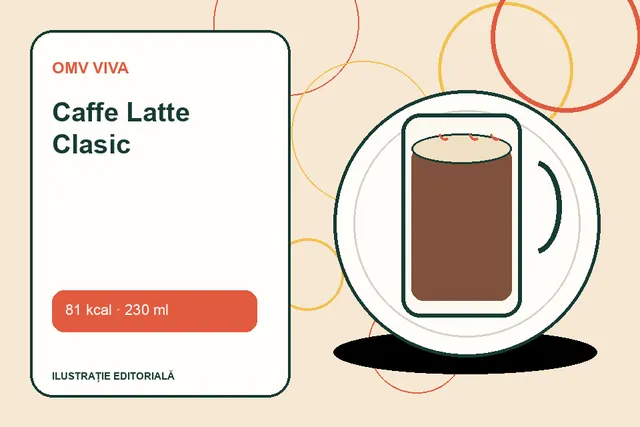 Caffe Latte Clasic de la OMV VIVA — ilustrație editorială unică