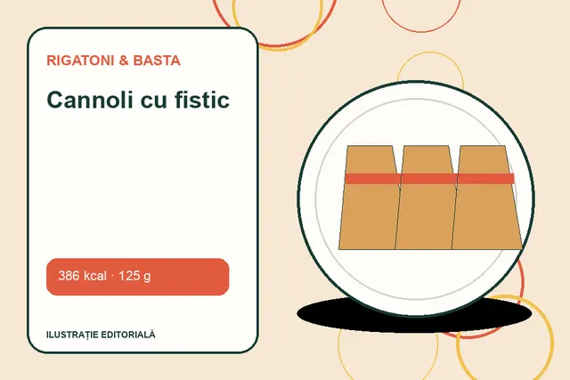 Cannoli cu fistic de la Rigatoni & Basta — ilustrație editorială unică