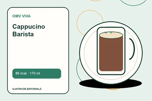 Cappucino Barista de la OMV VIVA — ilustrație editorială unică