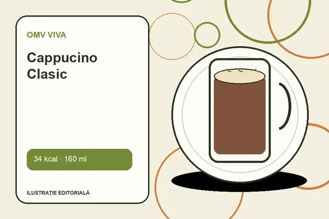 Cappucino Clasic de la OMV VIVA — ilustrație editorială unică