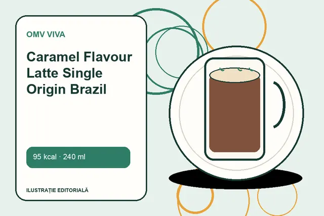 Caramel Flavour Latte Single Origin Brazil de la OMV VIVA — ilustrație editorială unică