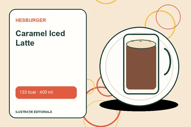 Caramel Iced Latte de la Hesburger — ilustrație editorială unică