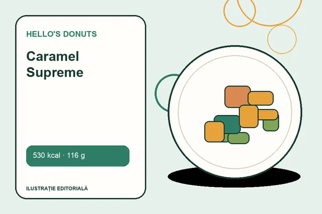 Caramel Supreme de la Hello's Donuts — ilustrație editorială unică