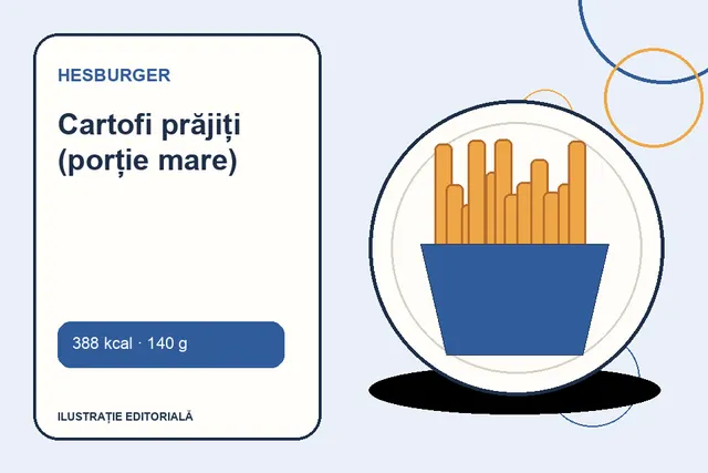 Cartofi prăjiți (porție mare) de la Hesburger — ilustrație editorială unică