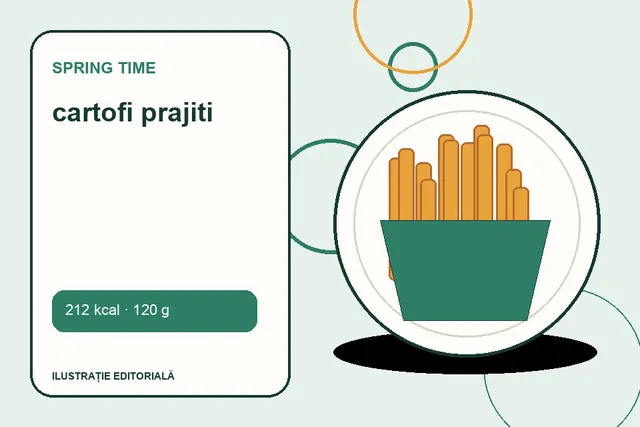 cartofi prajiti de la Spring Time — ilustrație editorială unică