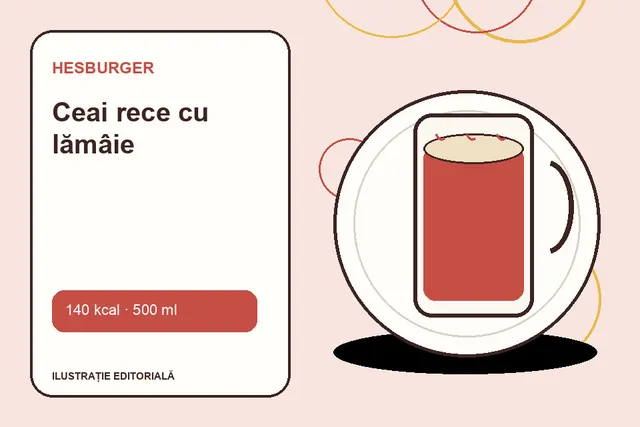 Ceai rece cu lămâie de la Hesburger — ilustrație editorială unică