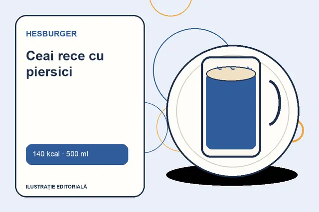 Ceai rece cu piersici de la Hesburger — ilustrație editorială unică
