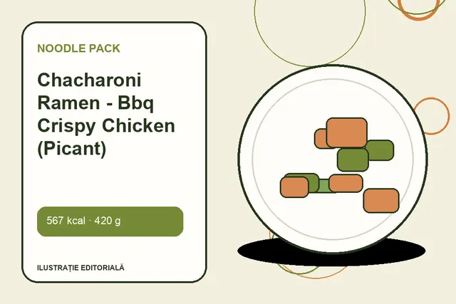 Chacharoni Ramen - Bbq Crispy Chicken (Picant) de la Noodle Pack — ilustrație editorială unică
