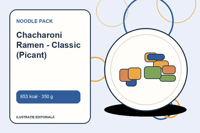 Chacharoni Ramen - Classic (Picant) de la Noodle Pack — ilustrație editorială unică