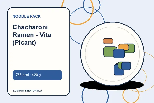 Chacharoni Ramen - Vita (Picant) de la Noodle Pack — ilustrație editorială unică