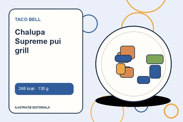 Chalupa Supreme pui grill de la Taco Bell — ilustrație editorială unică