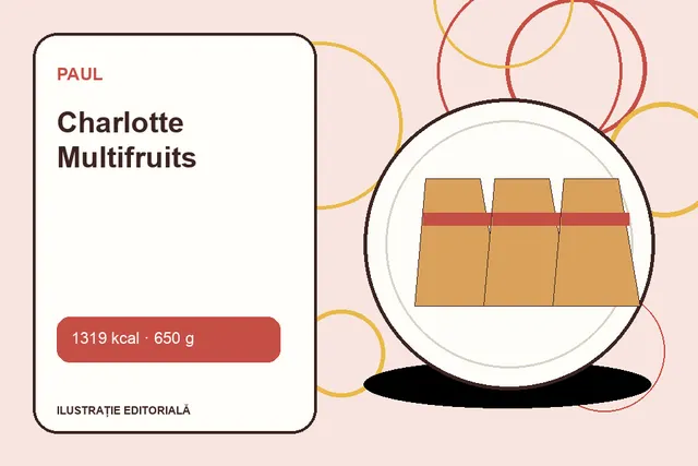 Charlotte Multifruits de la Paul — ilustrație editorială unică