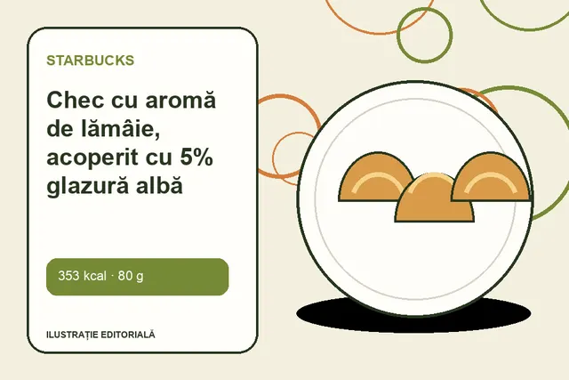 Chec cu aromă de lămâie, acoperit cu 5% glazură albă de la Starbucks — ilustrație editorială unică