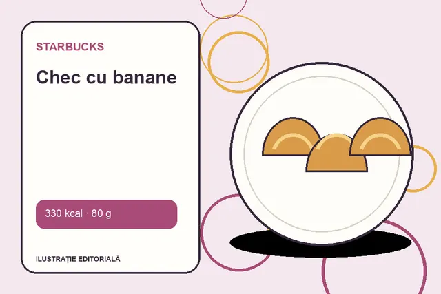 Chec cu banane de la Starbucks — ilustrație editorială unică