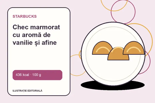 Chec marmorat cu aromă de vanilie și afine de la Starbucks — ilustrație editorială unică
