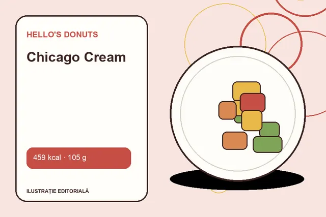 Chicago Cream de la Hello's Donuts — ilustrație editorială unică