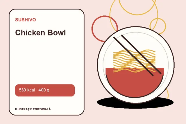 Chicken Bowl de la Sushivo — ilustrație editorială unică