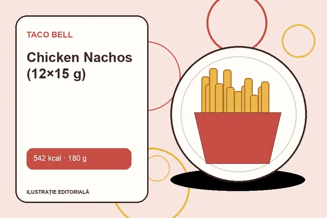 Chicken Nachos (12×15 g) de la Taco Bell — ilustrație editorială unică