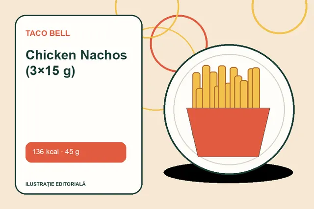 Chicken Nachos (3×15 g) de la Taco Bell — ilustrație editorială unică